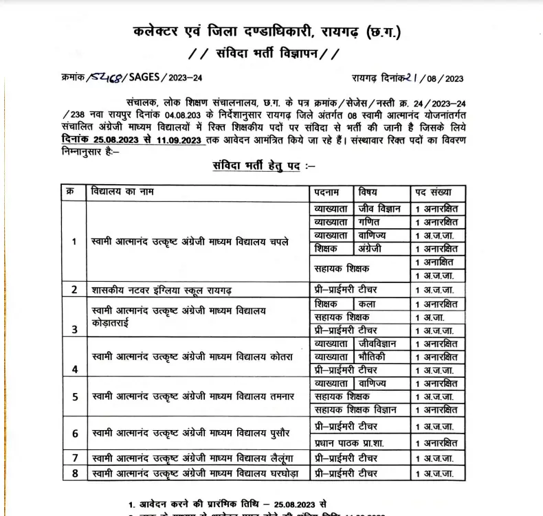 छत्तीसगढ़ जिला रायगढ़ के स्वामी आत्मानंद स्कूलों में निकली वेकेंसी